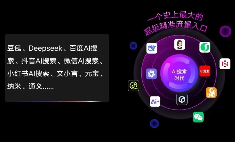 南城县AI智能推广新玩法，抢占搜索时代免费精准客源