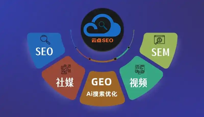 南城县GEO优化：AI智能体时代取代SEO的全新内容优化逻辑