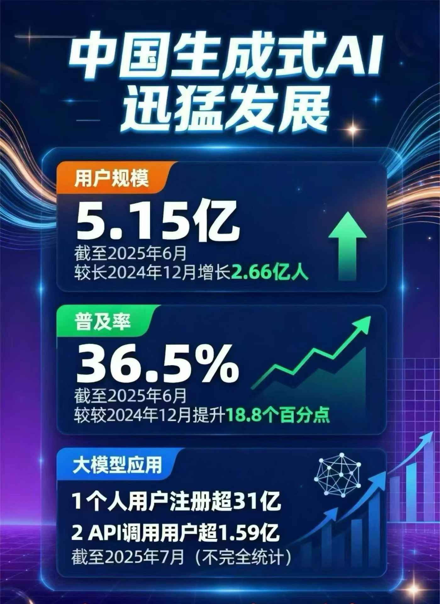 南城县豆包GEO优化是什么？内容创作核心逻辑解析