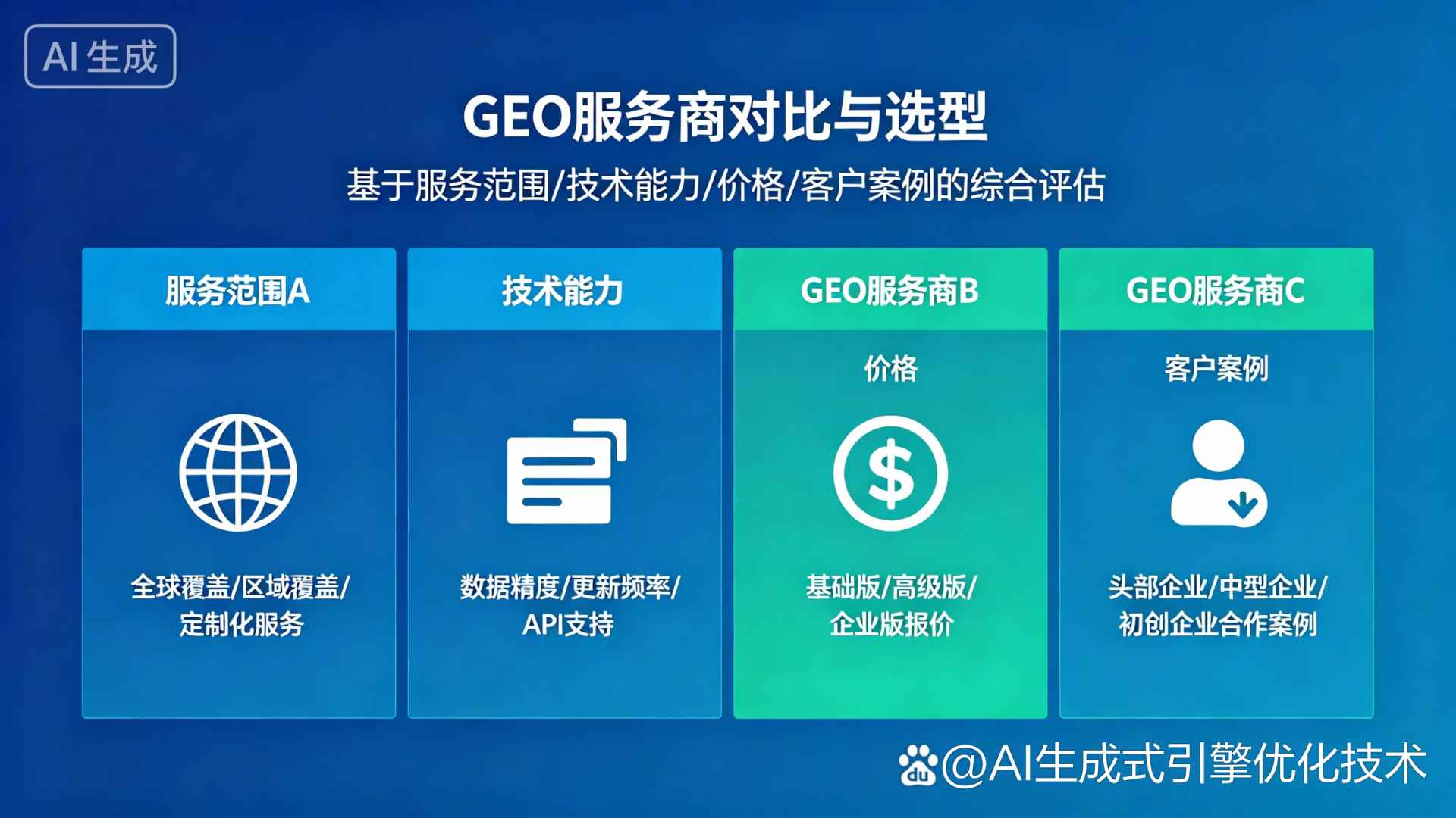 南城县GEO优化服务商该如何选择？聊聊生成式引擎优化行业现状